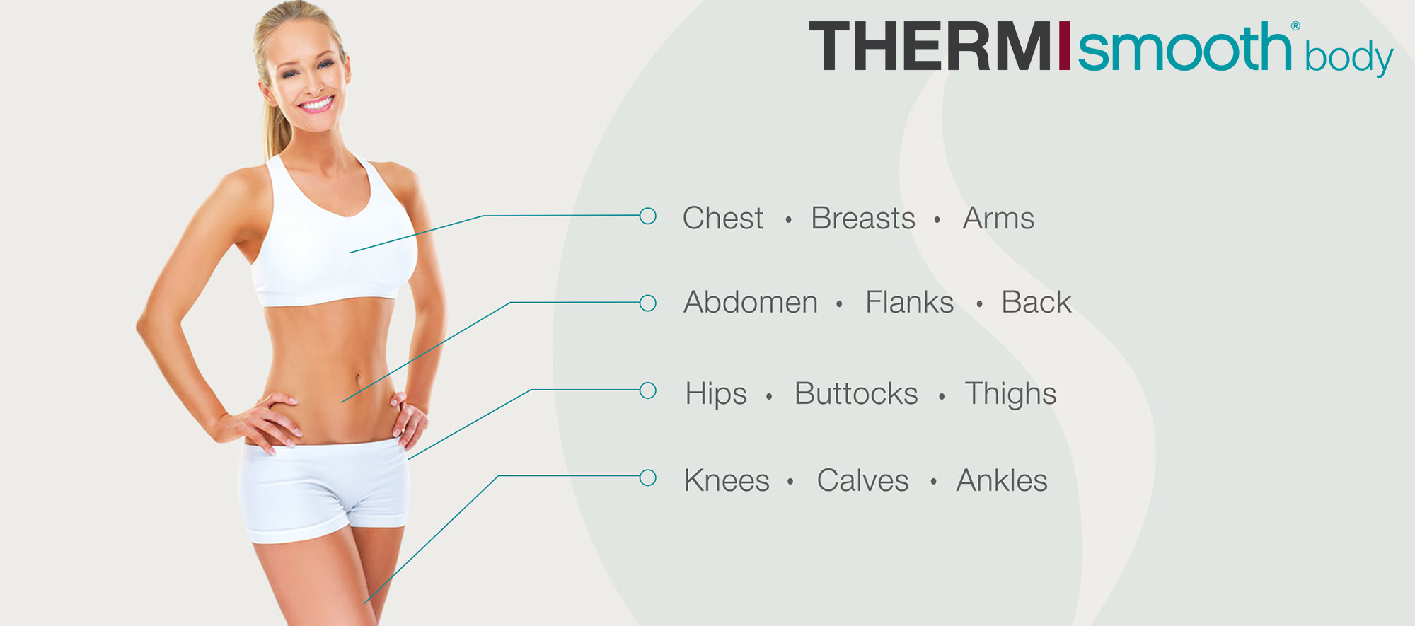 ThermiSmooth-Body-with-areas